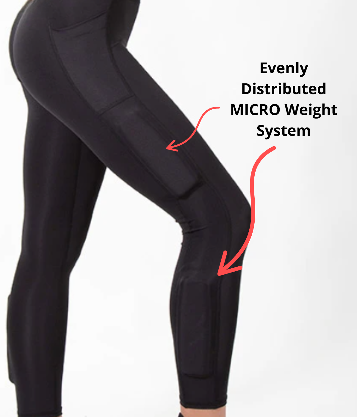 Resilient Runner Kit - Foundation