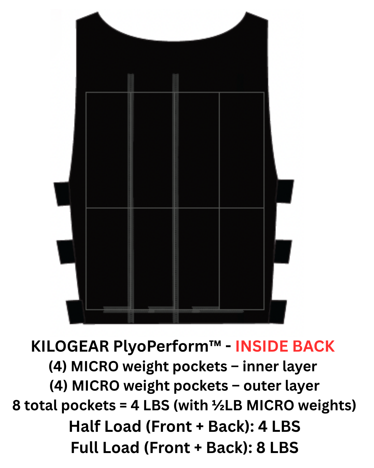 KILOGEAR PlyoPerform™ MICRO Weighted Vest