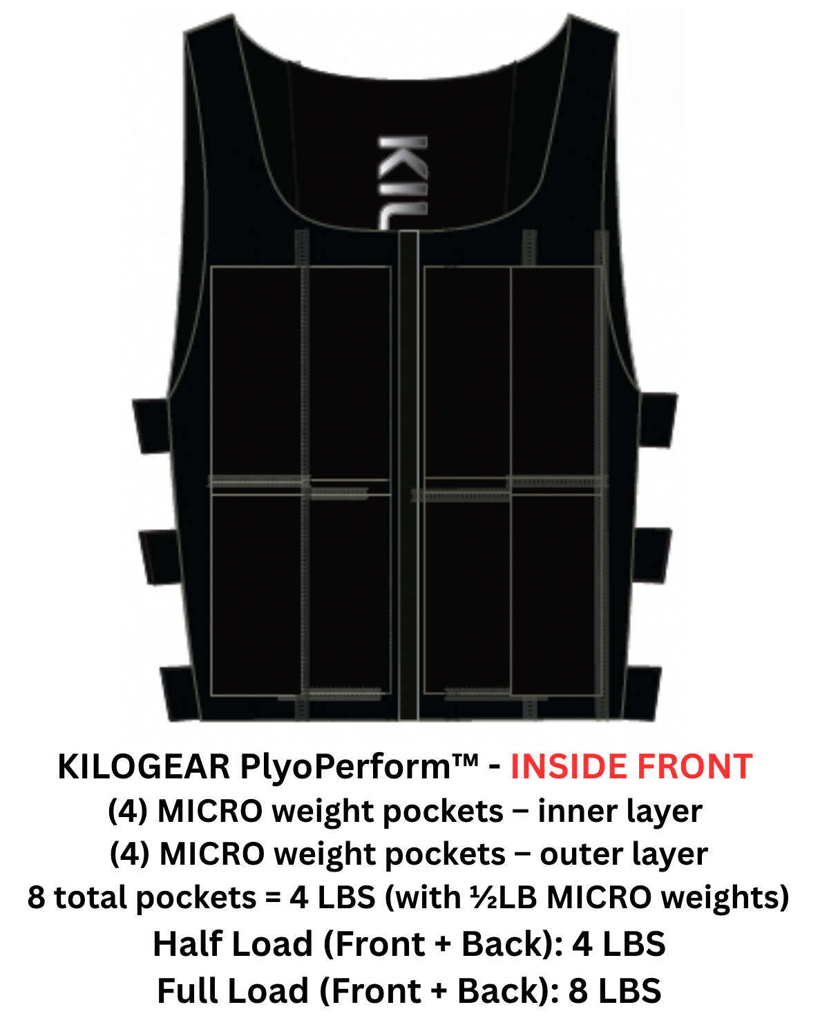 KILOGEAR PlyoPerform™ MICRO Weighted Vest