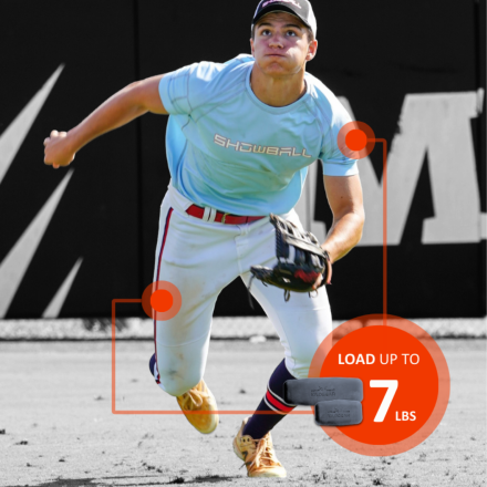 KILOGEAR PRO Baseball Essentials Set